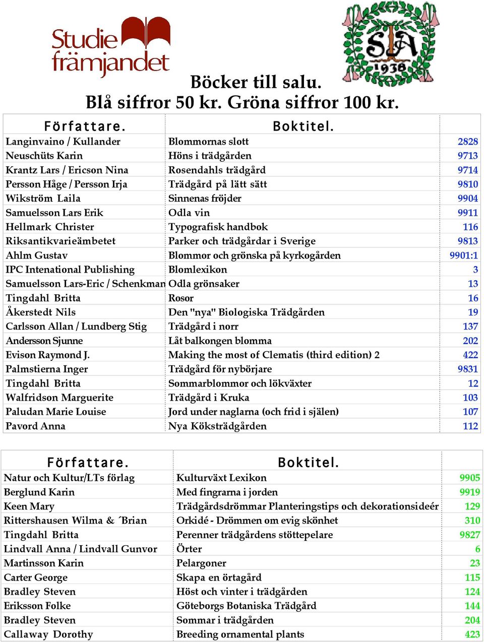 Wikström Laila Sinnenas fröjder 9904 Samuelsson Lars Erik Odla vin 9911 Hellmark Christer Typografisk handbok 116 Riksantikvarieämbetet Parker och trädgårdar i Sverige 9813 Ahlm Gustav Blommor och