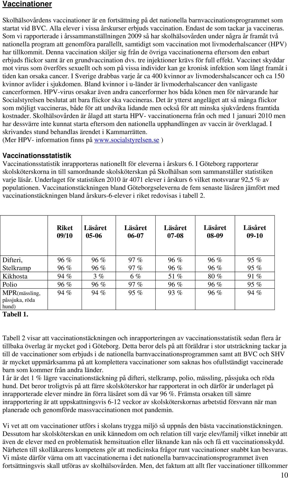 Som vi rapporterade i årssammanställningen 2009 så har skolhälsovården under några år framåt två nationella program att genomföra parallellt, samtidigt som vaccination mot livmoderhalscancer (HPV)