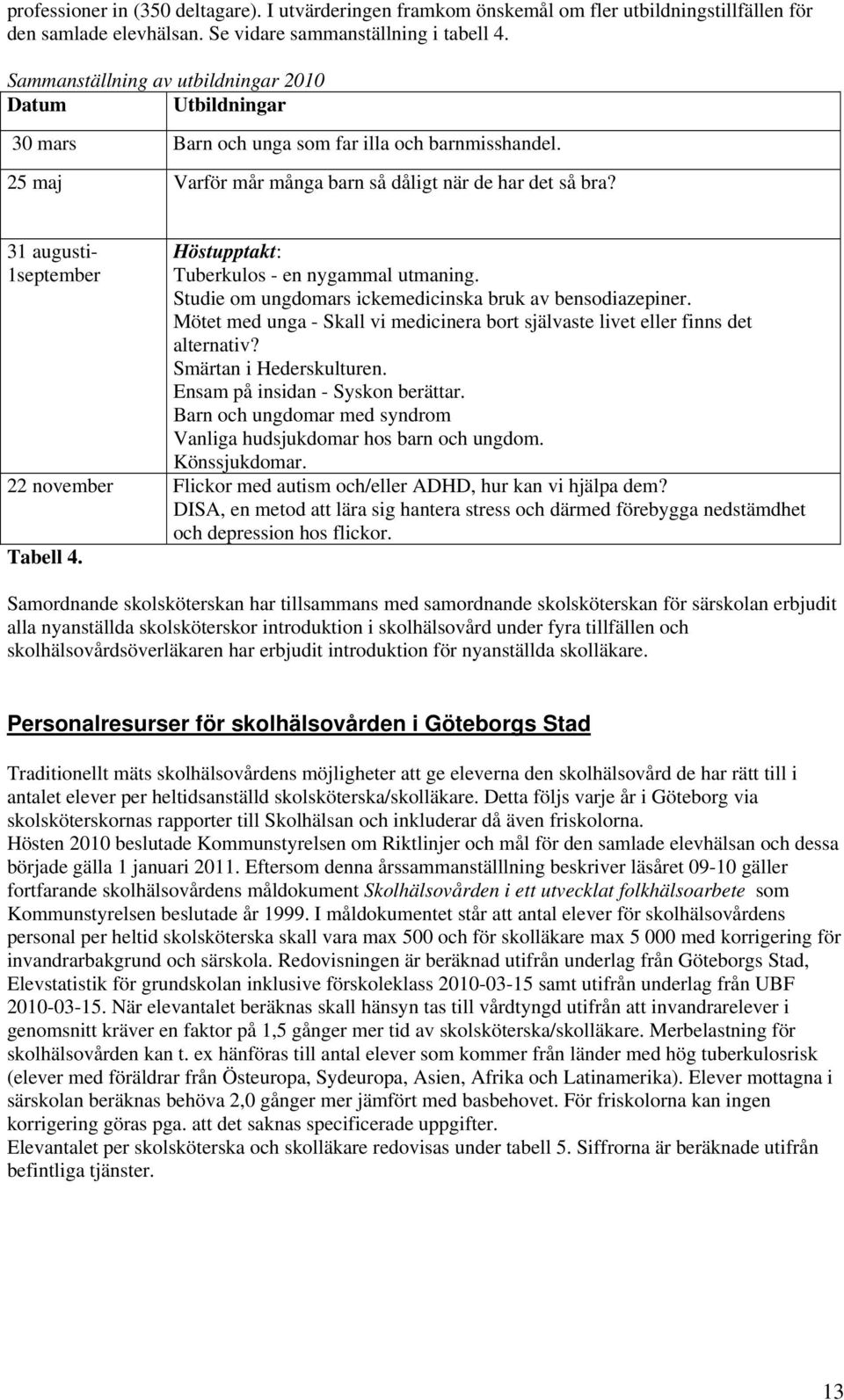 31 augusti- 1september Höstupptakt: Tuberkulos - en nygammal utmaning. Studie om ungdomars ickemedicinska bruk av bensodiazepiner.
