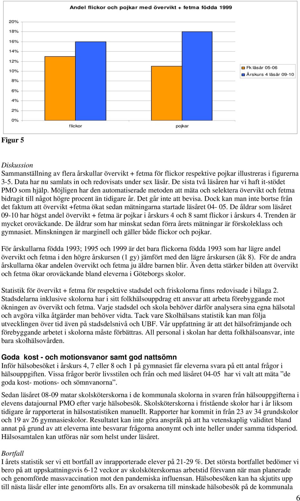 Möjligen har den automatiserade metoden att mäta och selektera övervikt och fetma bidragit till något högre procent än tidigare år. Det går inte att bevisa.