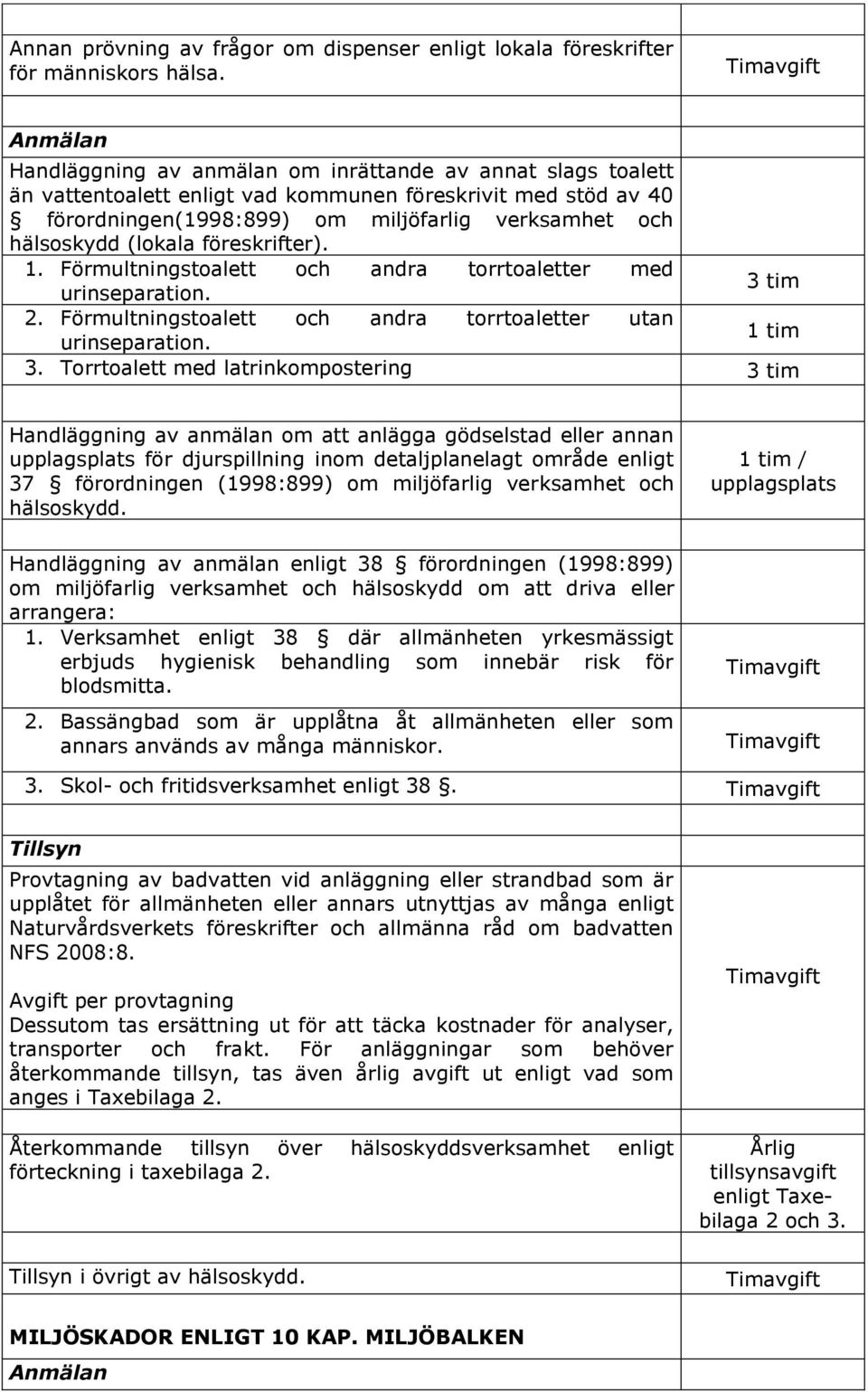 föreskrifter). 1. Förmultningstoalett och andra torrtoaletter med urinseparation. 2. Förmultningstoalett och andra torrtoaletter utan urinseparation. 3.