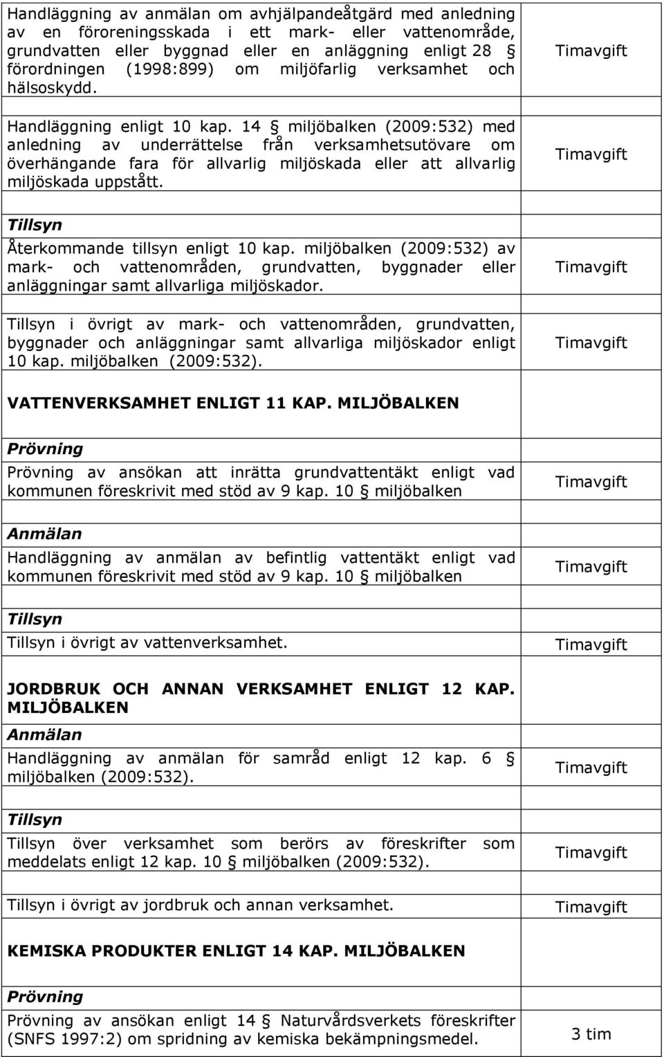 14 miljöbalken (2009:532) med anledning av underrättelse från verksamhetsutövare om överhängande fara för allvarlig miljöskada eller att allvarlig miljöskada uppstått.