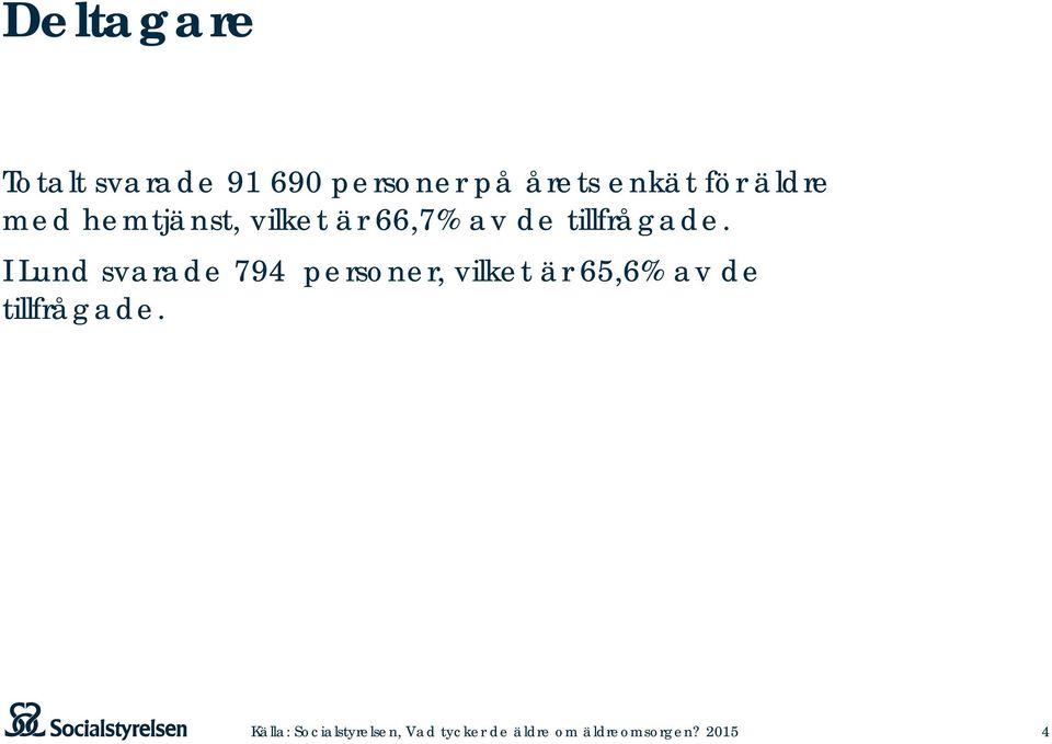 är 66,7% av de tillfrågade.