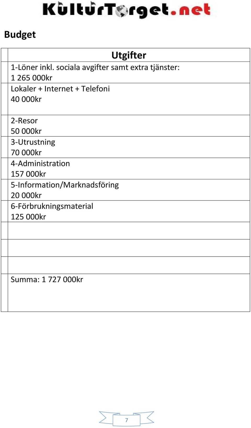 + Telefoni 40 000kr 2-Resor 50 000kr 3-Utrustning 70 000kr