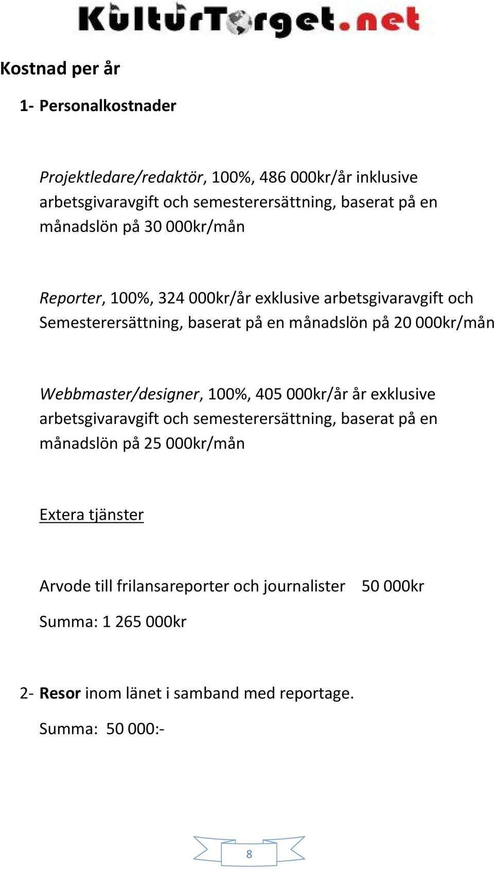 000kr/mån Webbmaster/designer, 100%, 405 000kr/år år exklusive arbetsgivaravgift och semesterersättning, baserat på en månadslön på 25 000kr/mån