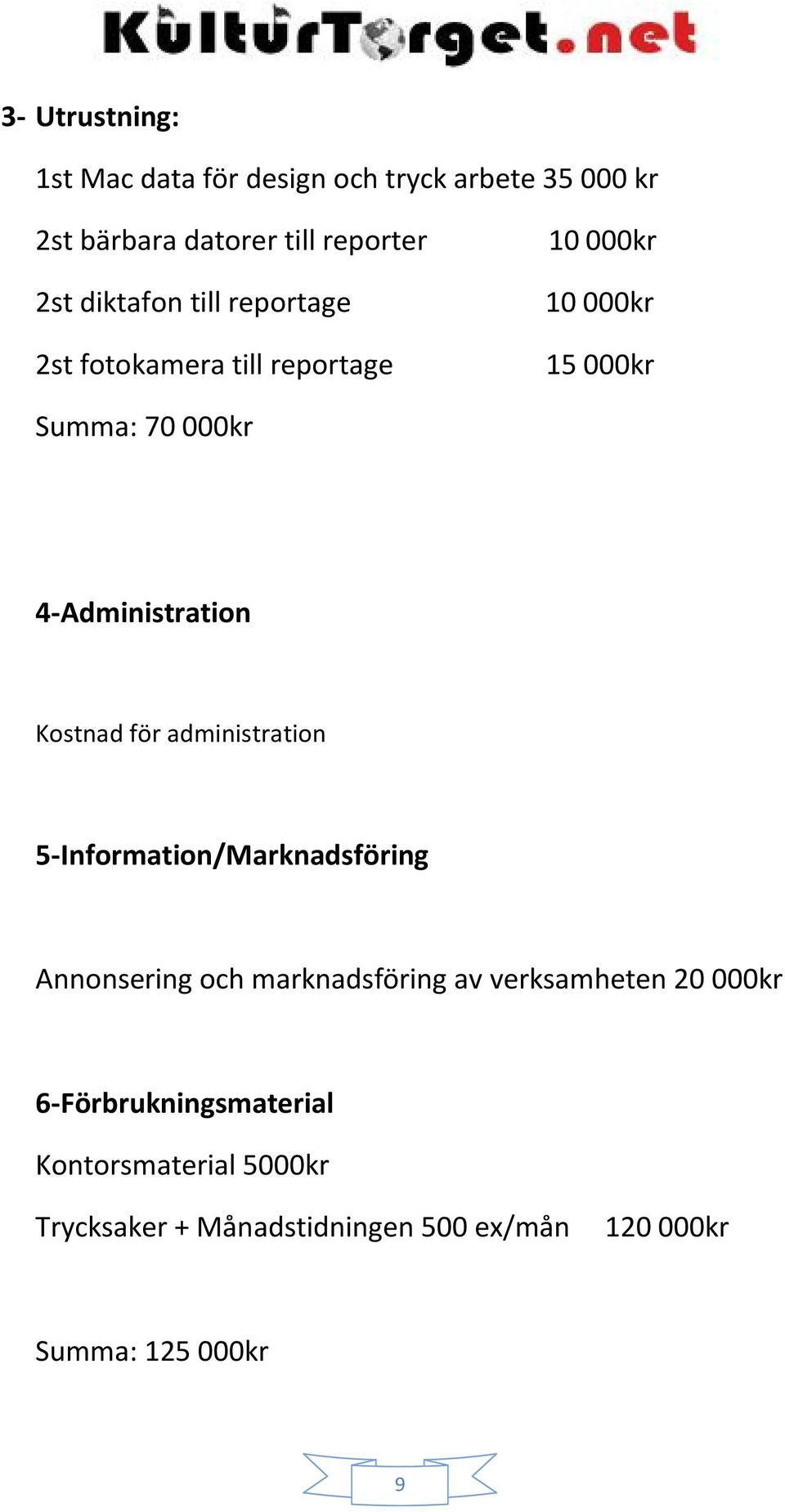 4-Administration Kostnad för administration 5-Information/Marknadsföring Annonsering och marknadsföring av