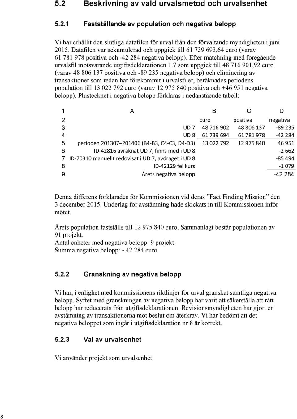 7 som uppgick till 48 716 901,92 euro (varav 48 806 137 positiva och -89 235 negativa belopp) och eliminering av transaktioner som redan har förekommit i urvalsfiler, beräknades periodens population