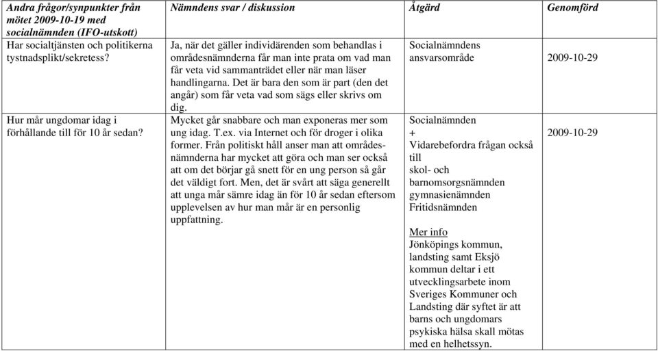 Det är bara den som är part (den det angår) som får veta vad som sägs eller skrivs om dig. Mycket går snabbare och man exponeras mer som ung idag. T.ex. via Internet och för droger i olika former.