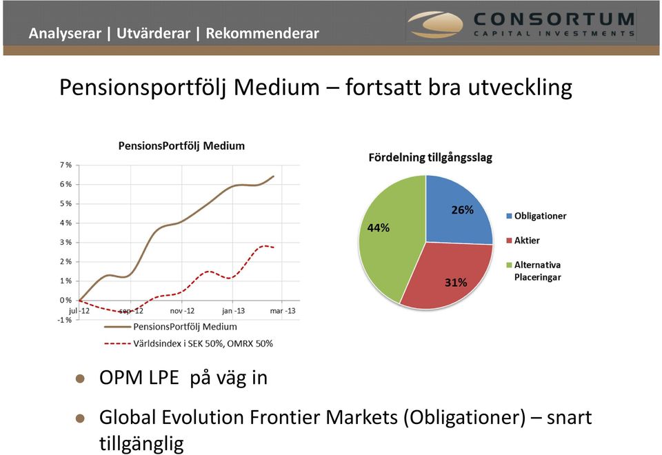 Global Evolution FrontierMarkets