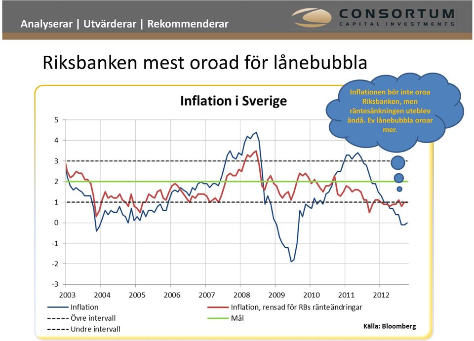 oroa Riksbanken, men