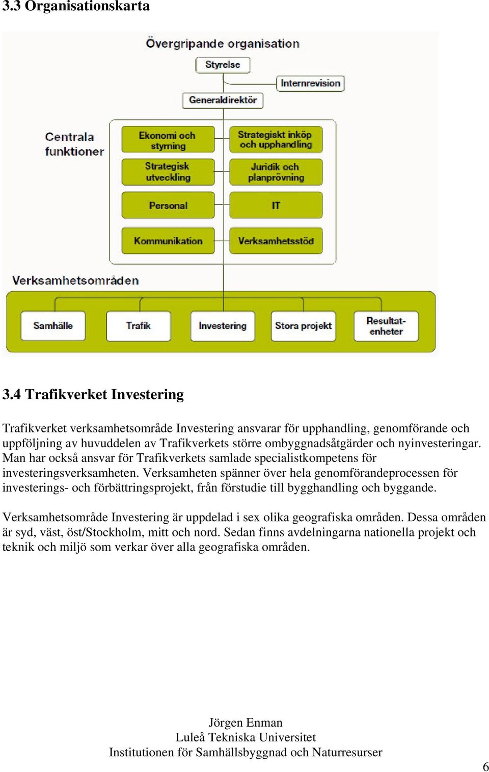 ombyggnadsåtgärder och nyinvesteringar. Man har också ansvar för Trafikverkets samlade specialistkompetens för investeringsverksamheten.