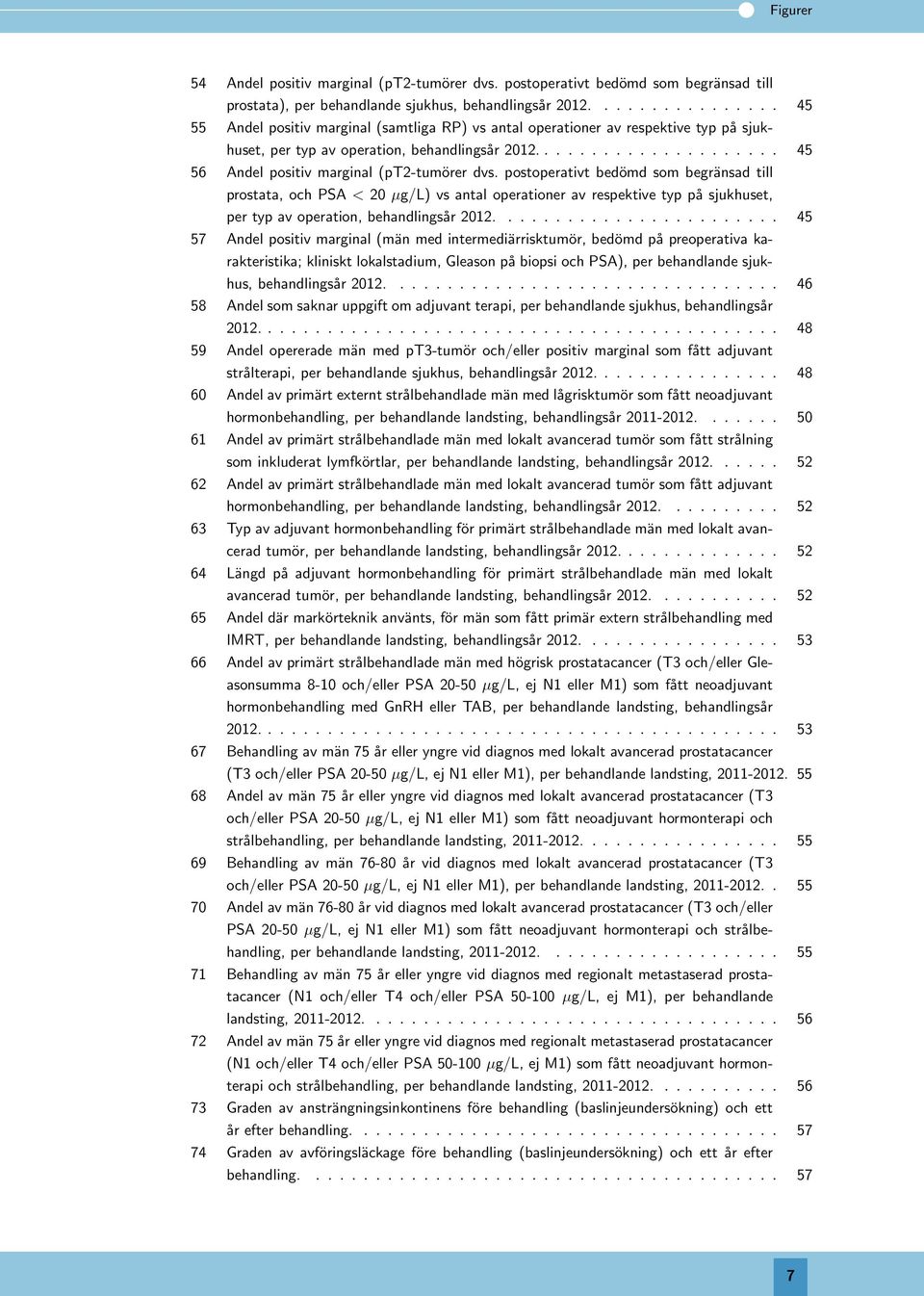 postoperativt bedömd som begränsad till prostata, och PSA < µg/l) vs antal operationer av respektive typ på sjukhuset, per typ av operation, behandlingsår.