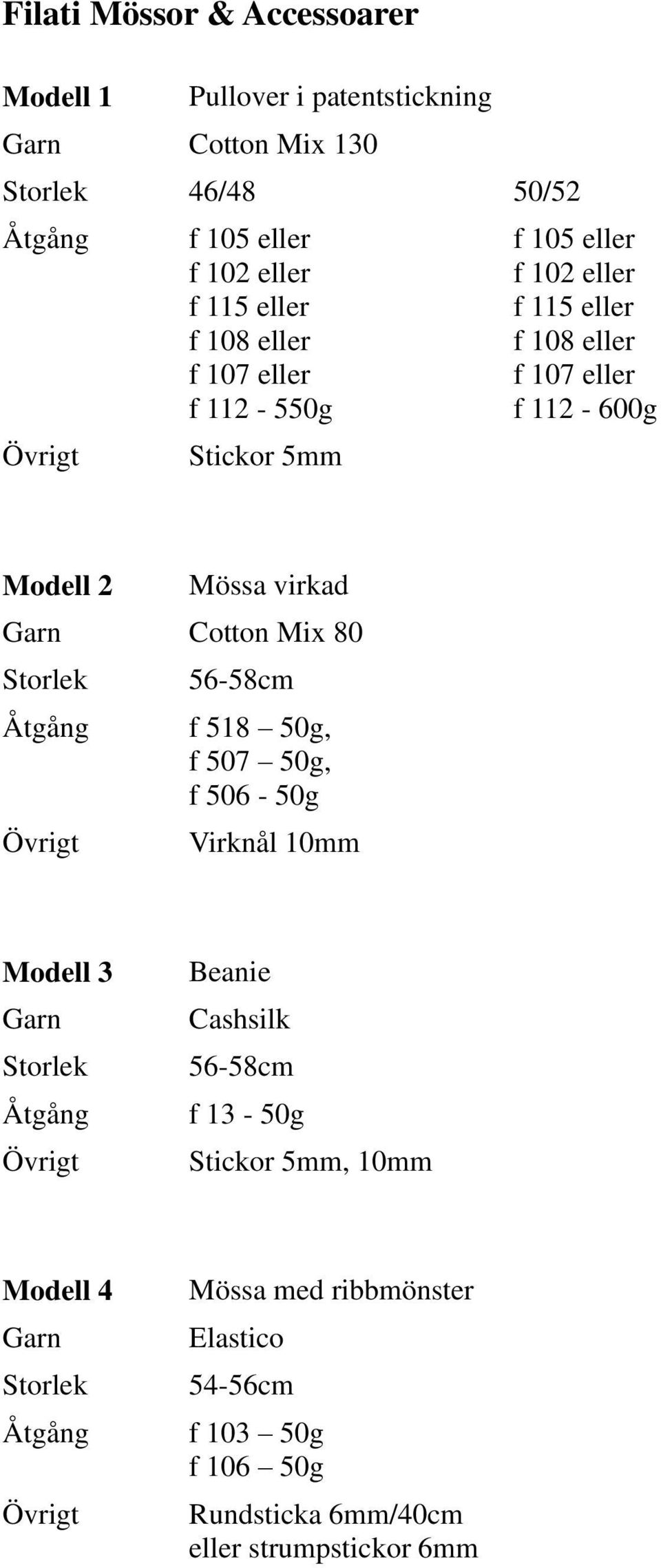 112-600g Modell 2 virkad Cotton Mix 80 f 518 50g, f 507 50g, f 506-50g Virknål 10mm Modell 3 Beanie Cashsilk f 13-50g