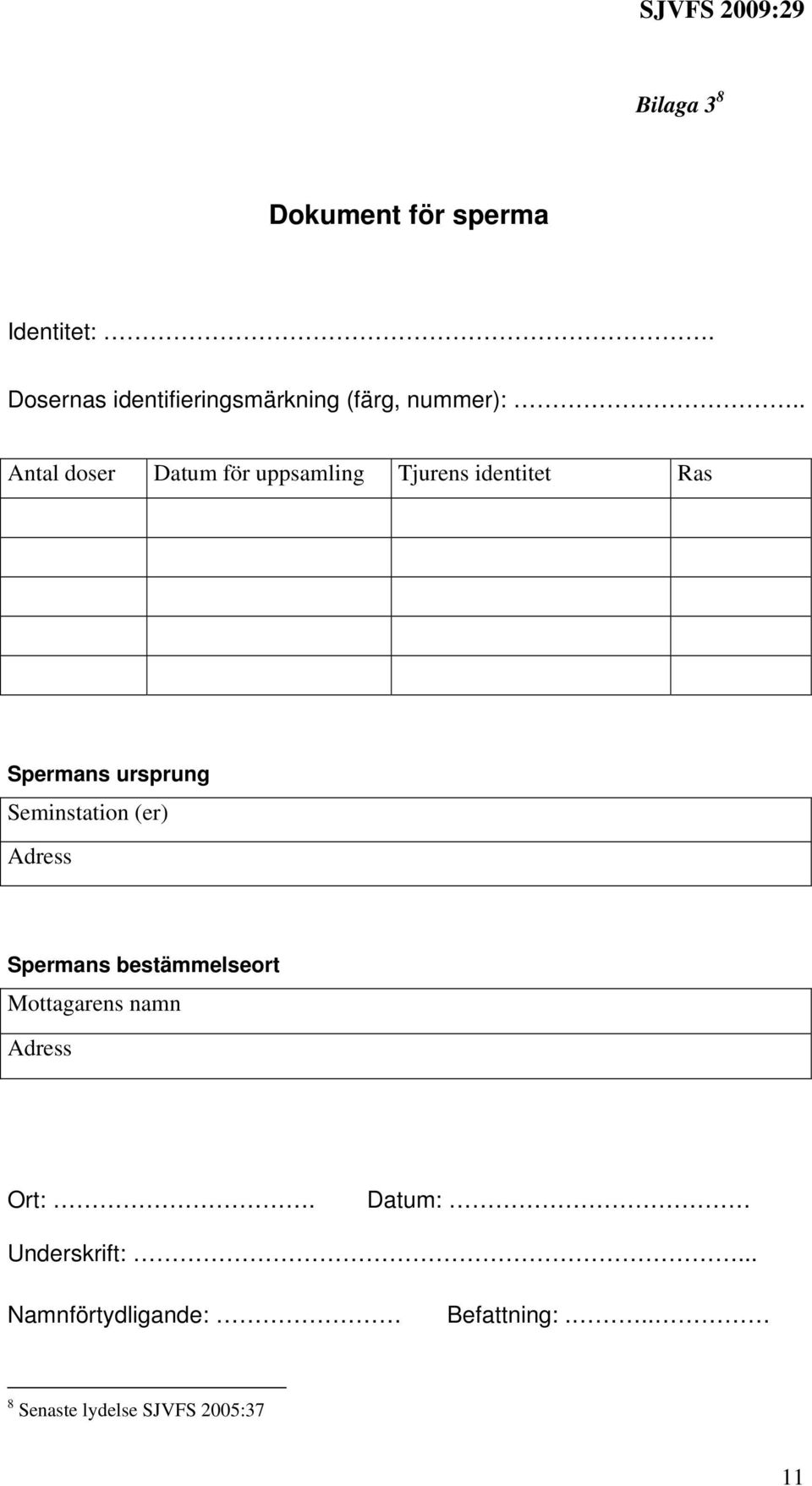 . Antal doser Datum för uppsamling Tjurens identitet Ras Spermans ursprung