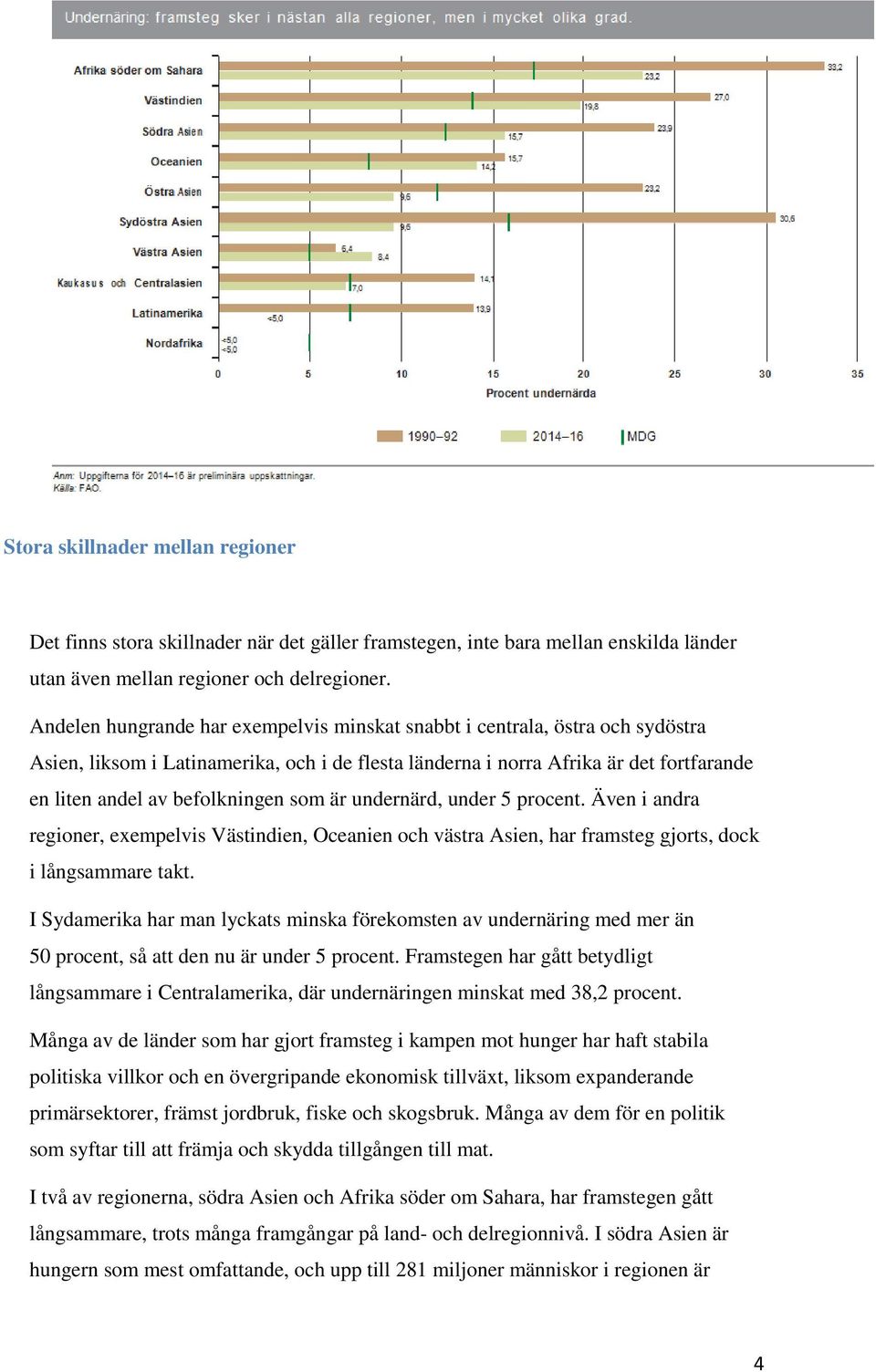 som är undernärd, under 5 procent. Även i andra regioner, exempelvis Västindien, Oceanien och västra Asien, har framsteg gjorts, dock i långsammare takt.