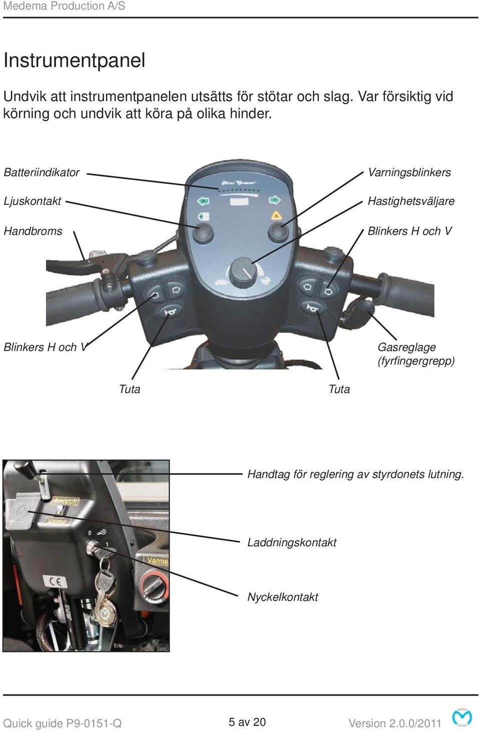 Batteriindikator Ljuskontakt Handbroms Varningsblinkers Hastighetsväljare Blinkers H och V Blinkers H