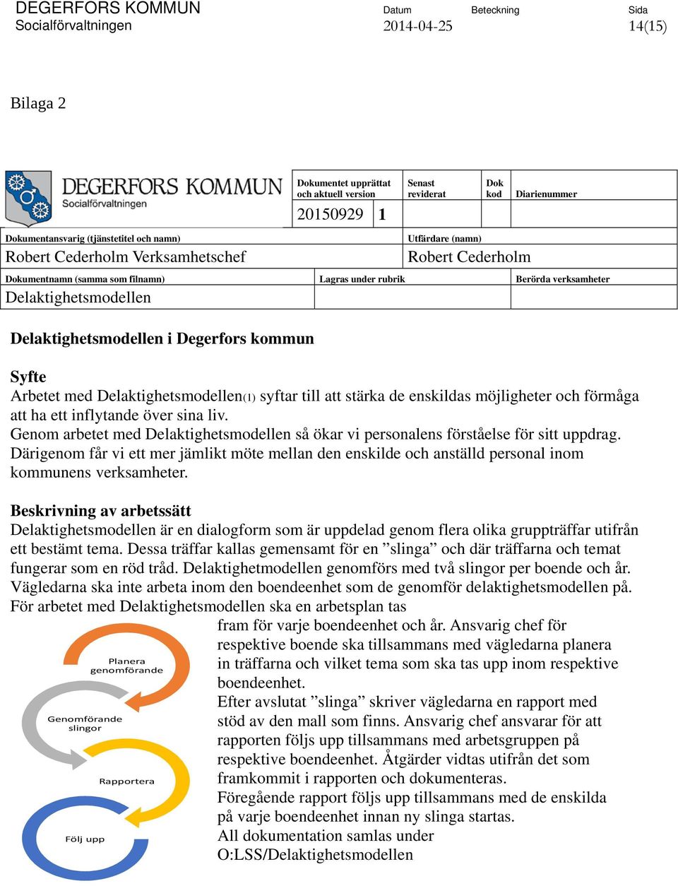 Delaktighetsmodellen(1) syftar till att stärka de enskildas möjligheter och förmåga att ha ett inflytande över sina liv.