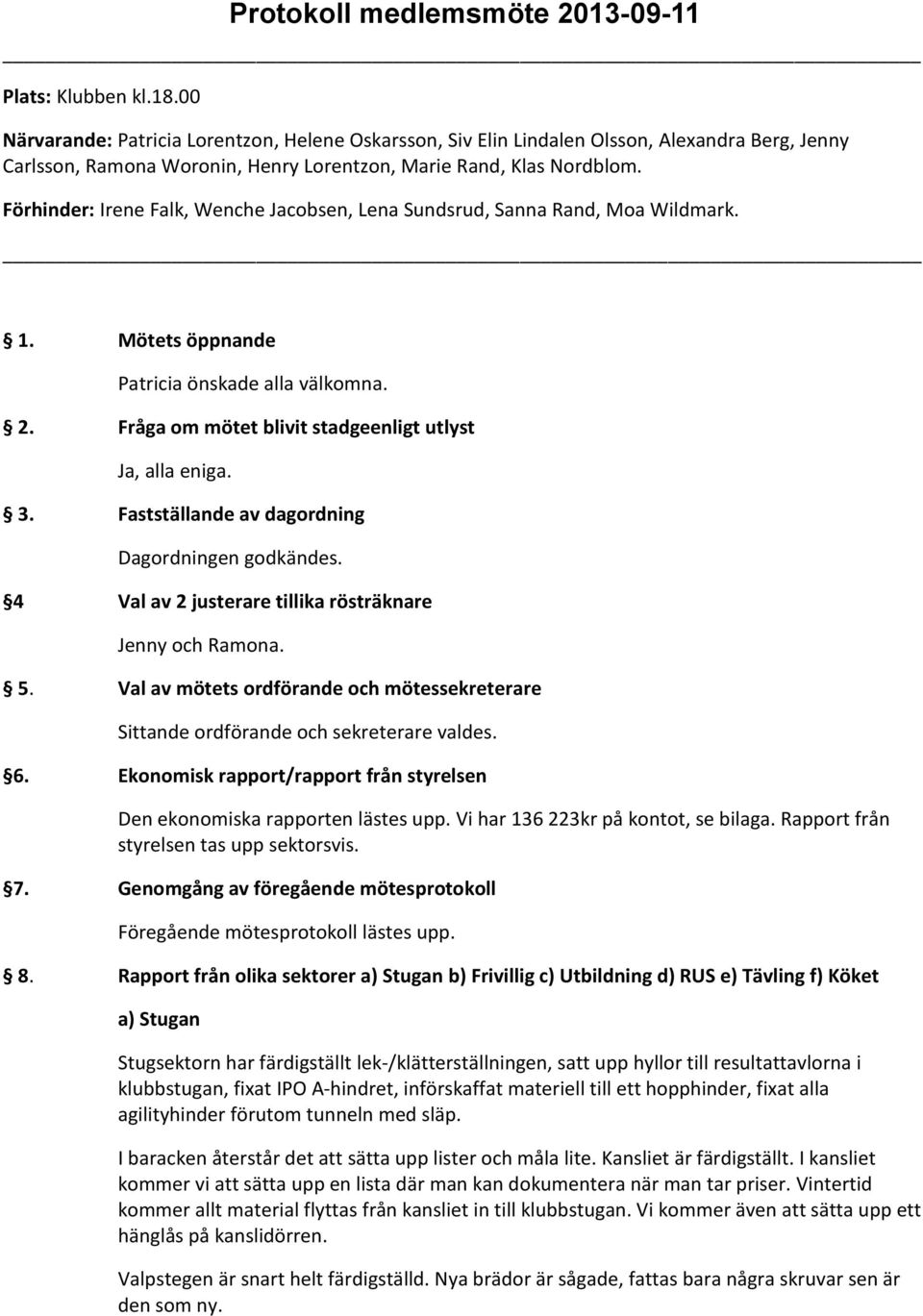 Förhinder: Irene Falk, Wenche Jacobsen, Lena Sundsrud, Sanna Rand, Moa Wildmark. 1. Mötets öppnande Patricia önskade alla välkomna. 2. Fråga om mötet blivit stadgeenligt utlyst Ja, alla eniga. 3.