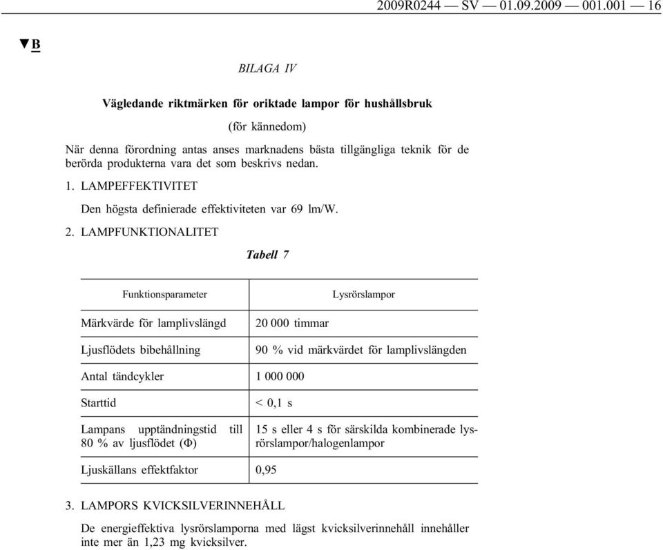 som beskrivs nedan. 1. LAMPEFFEKTIVITET Den högsta definierade effektiviteten var 69 lm/w. 2.