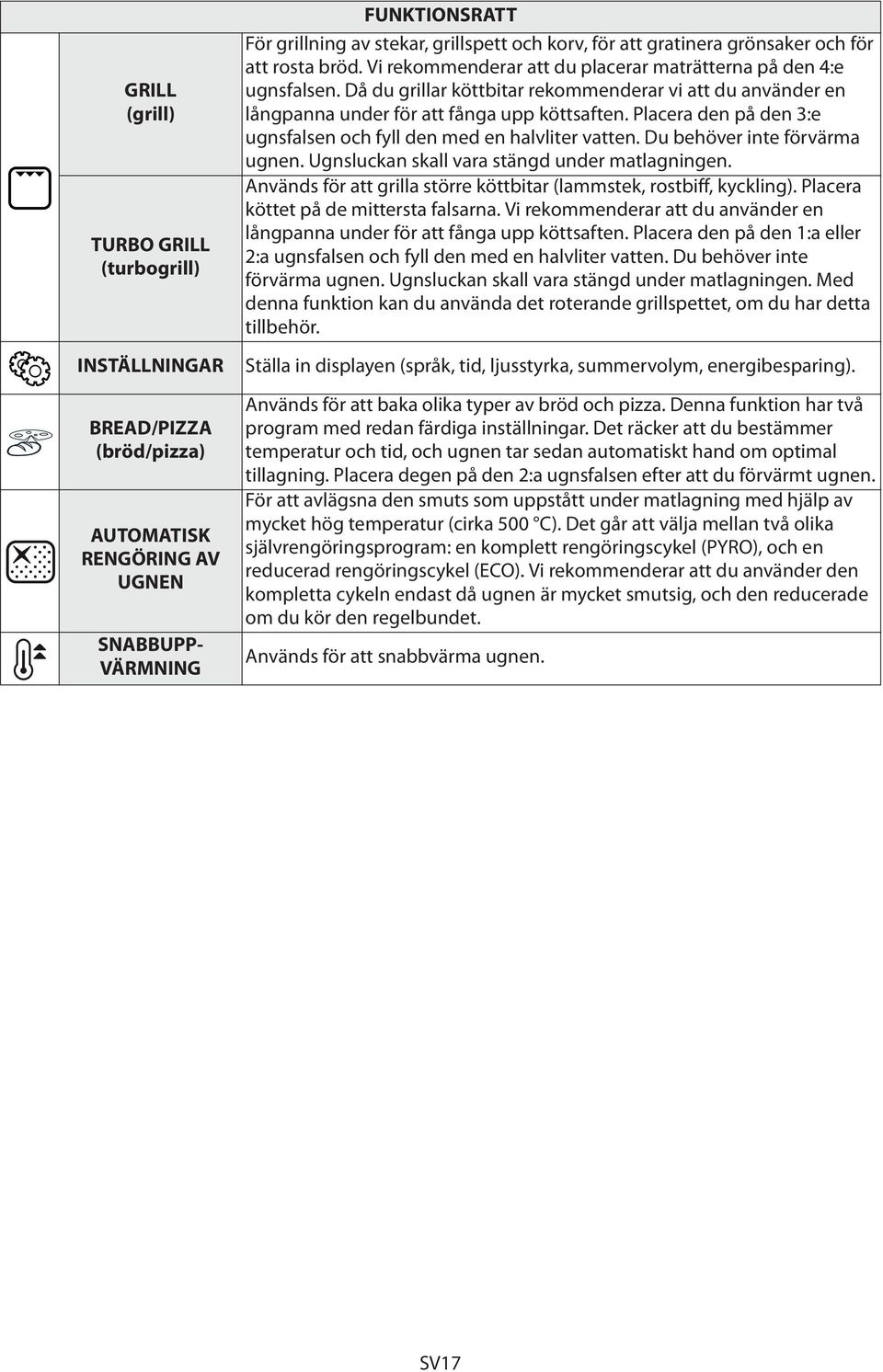 Då du grillar köttbitar rekommenderar vi att du använder en långpanna under för att fånga upp köttsaften. Placera den på den 3:e ugnsfalsen och fyll den med en halvliter vatten.