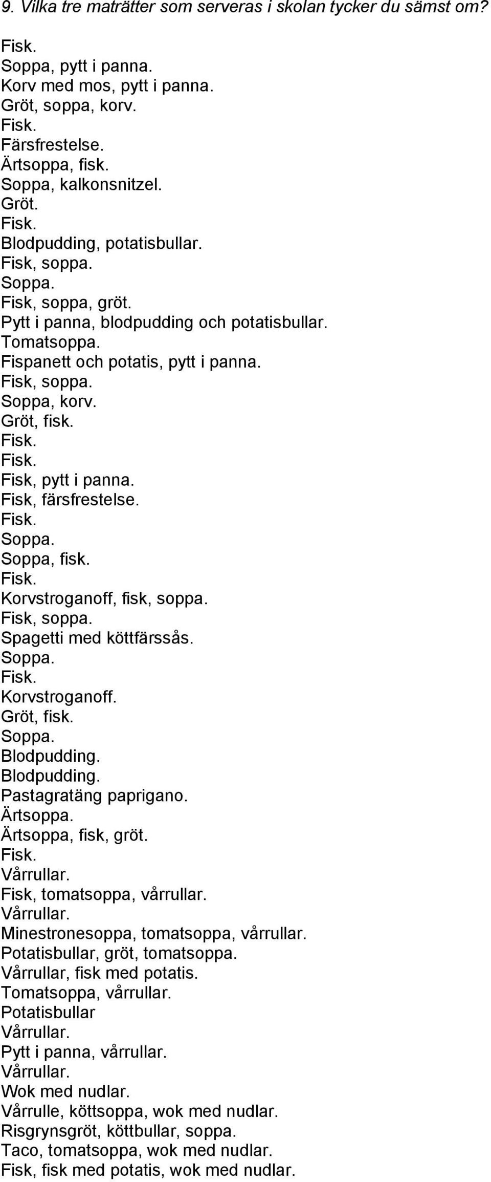 Fisk, färsfrestelse. Soppa, fisk. Korvstroganoff, fisk, soppa. Fisk, soppa. Spagetti med köttfärssås. Korvstroganoff. Gröt, fisk. Blodpudding. Blodpudding. Pastagratäng paprigano. Ärtsoppa.