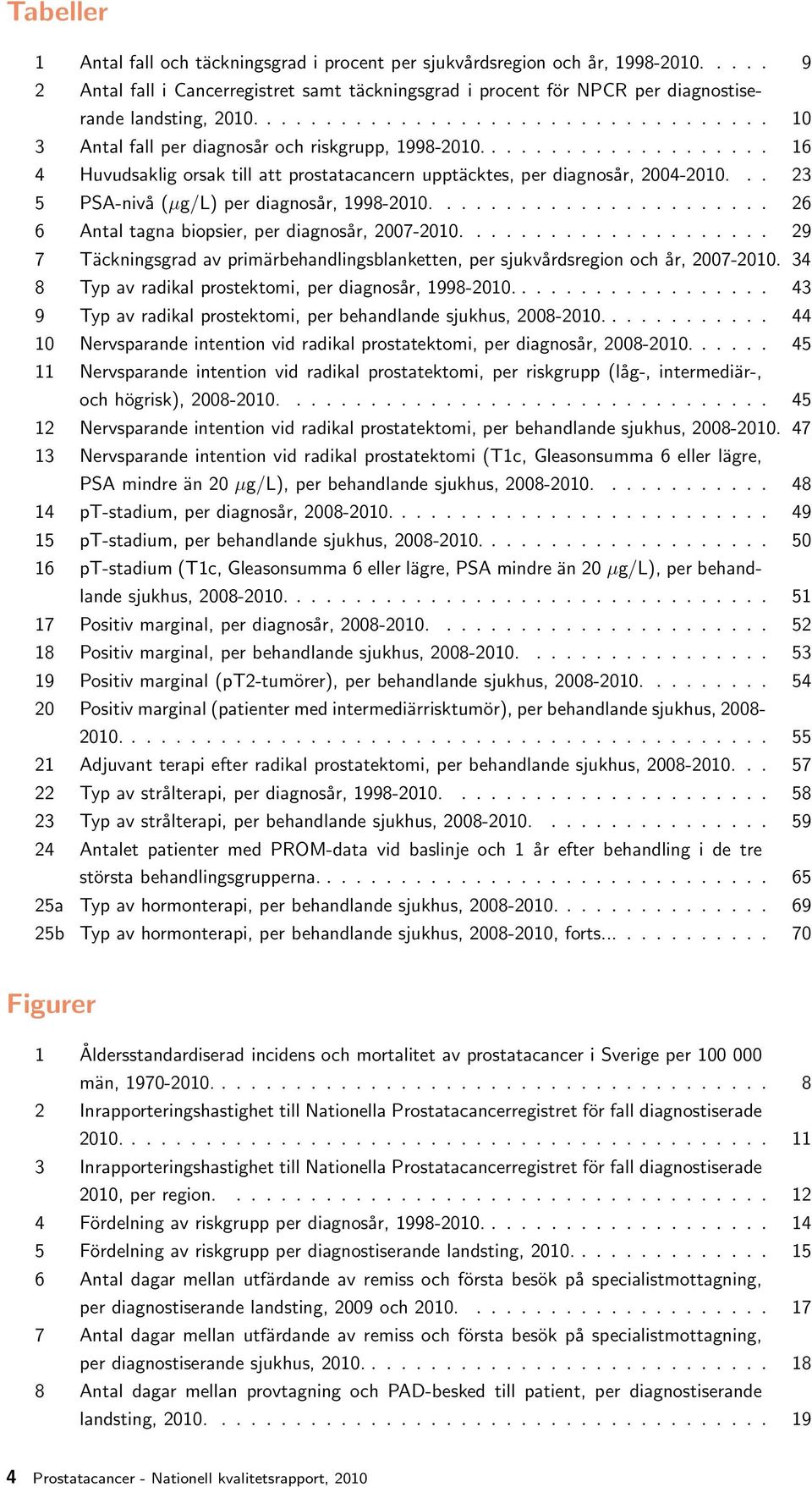 .. 23 5 PSA-nivå (µg/l) per diagnosår, 1998-2010....................... 26 6 Antal tagna biopsier, per diagnosår, 2007-2010.