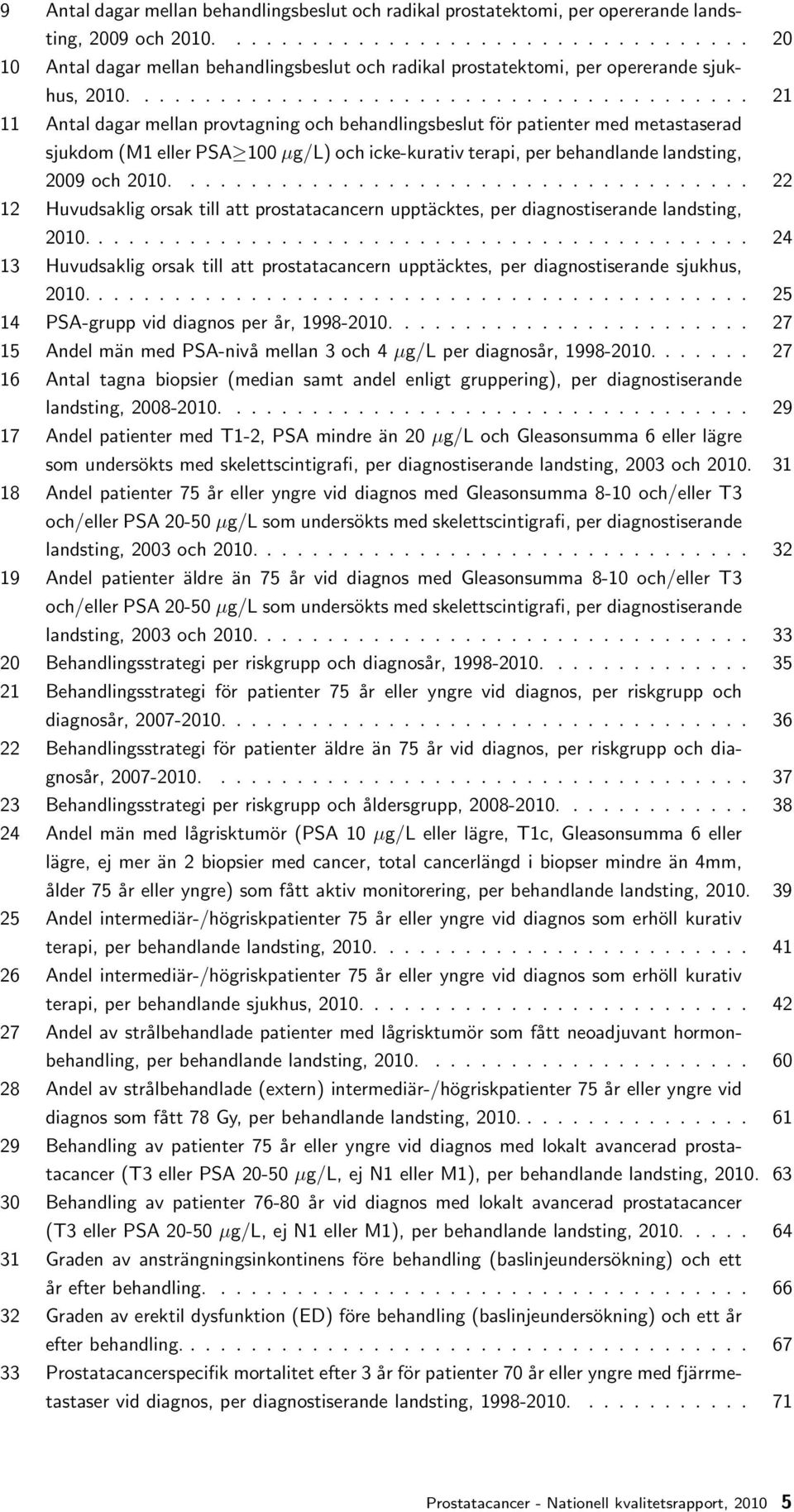 ........................................ 21 11 Antal dagar mellan provtagning och behandlingsbeslut för patienter med metastaserad sjukdom (M1 eller PSA 100 µg/l) och icke-kurativ terapi, per behandlande landsting, 2009 och 2010.