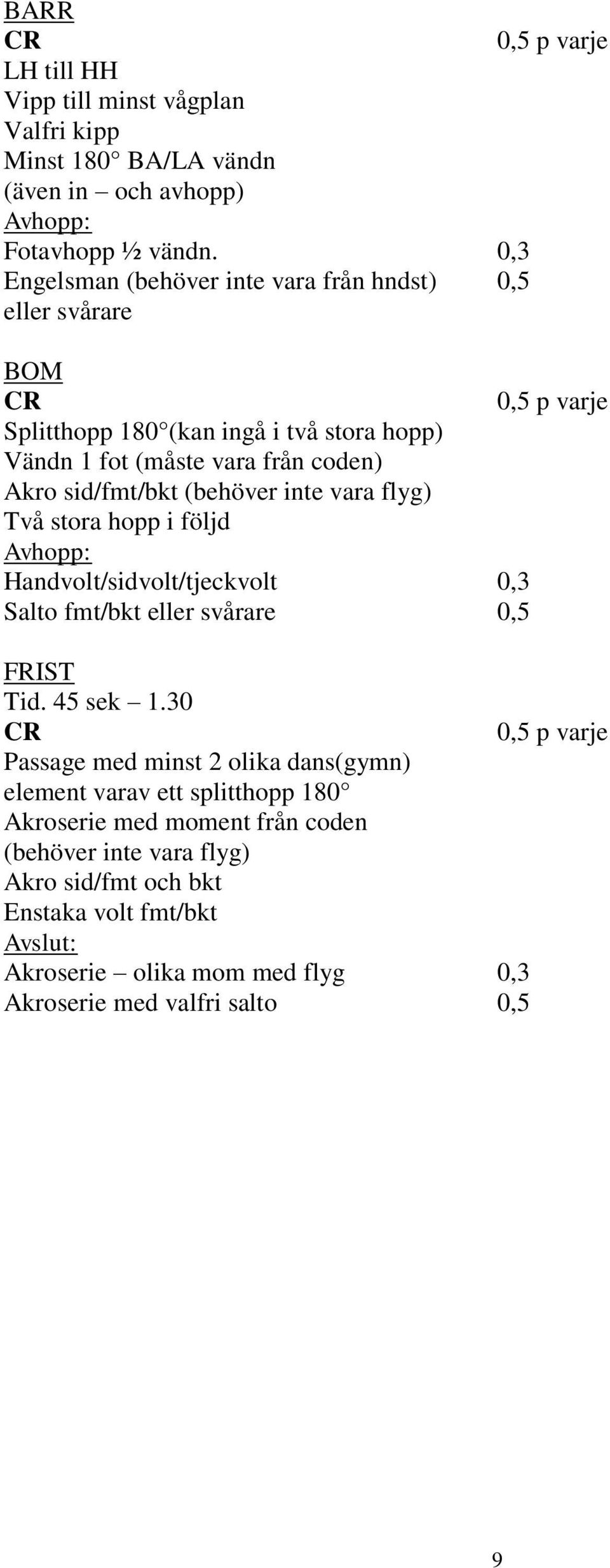 (behöver inte vara flyg) Två stora hopp i följd Avhopp: Handvolt/sidvolt/tjeckvolt 0,3 Salto fmt/bkt eller svårare 0,5 FRIST Tid. 45 sek 1.