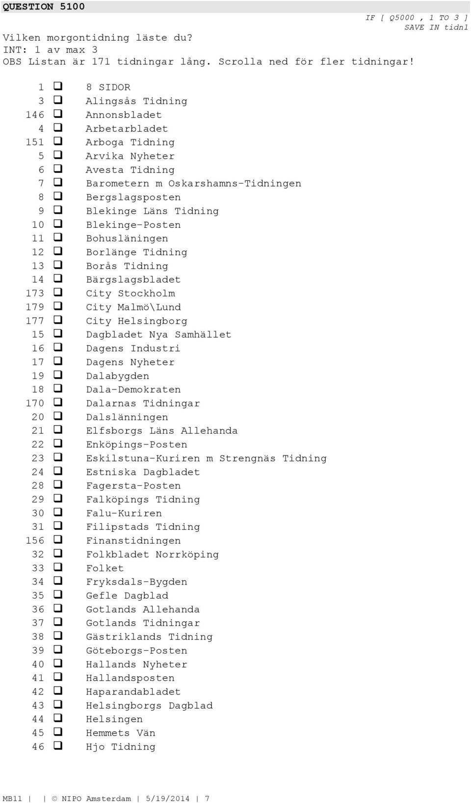 Blekinge-Posten 11 Bohusläningen 12 Borlänge Tidning 13 Borås Tidning 14 Bärgslagsbladet 173 City Stockholm 179 City Malmö\Lund 177 City Helsingborg 15 Dagbladet Nya Samhället 16 Dagens Industri 17