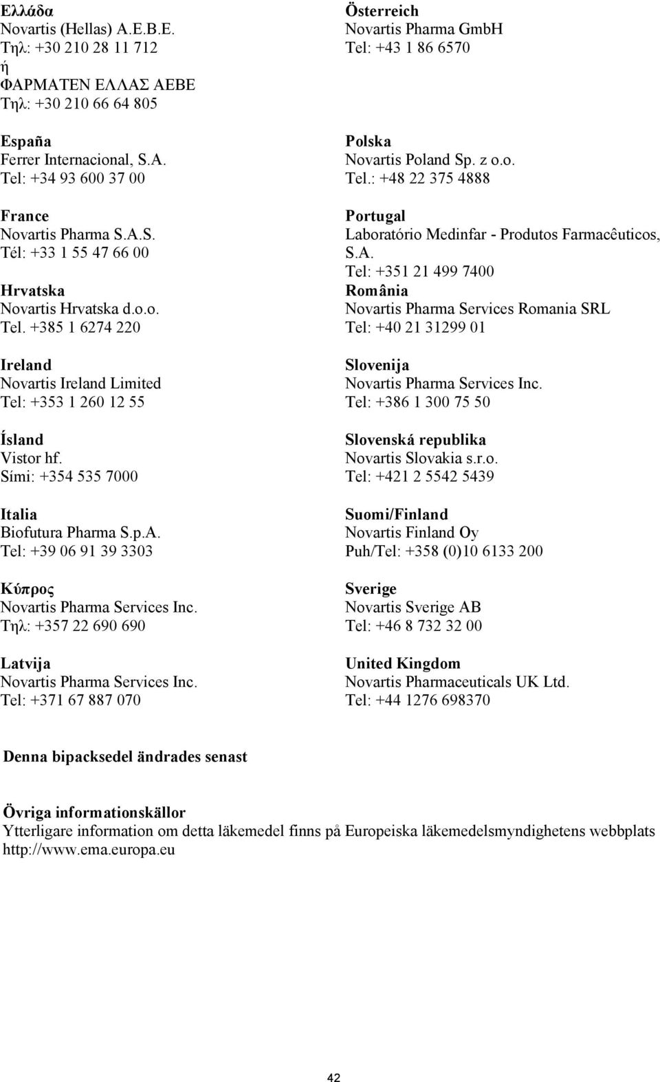 Tel: +39 06 91 39 3303 Κύπρος Τηλ: +357 22 690 690 Latvija Tel: +371 67 887 070 Österreich Novartis Pharma GmbH Tel: +43 1 86 6570 Polska Novartis Poland Sp. z o.o. Tel.: +48 22 375 4888 Portugal Laboratório Medinfar - Produtos Farmacêuticos, S.