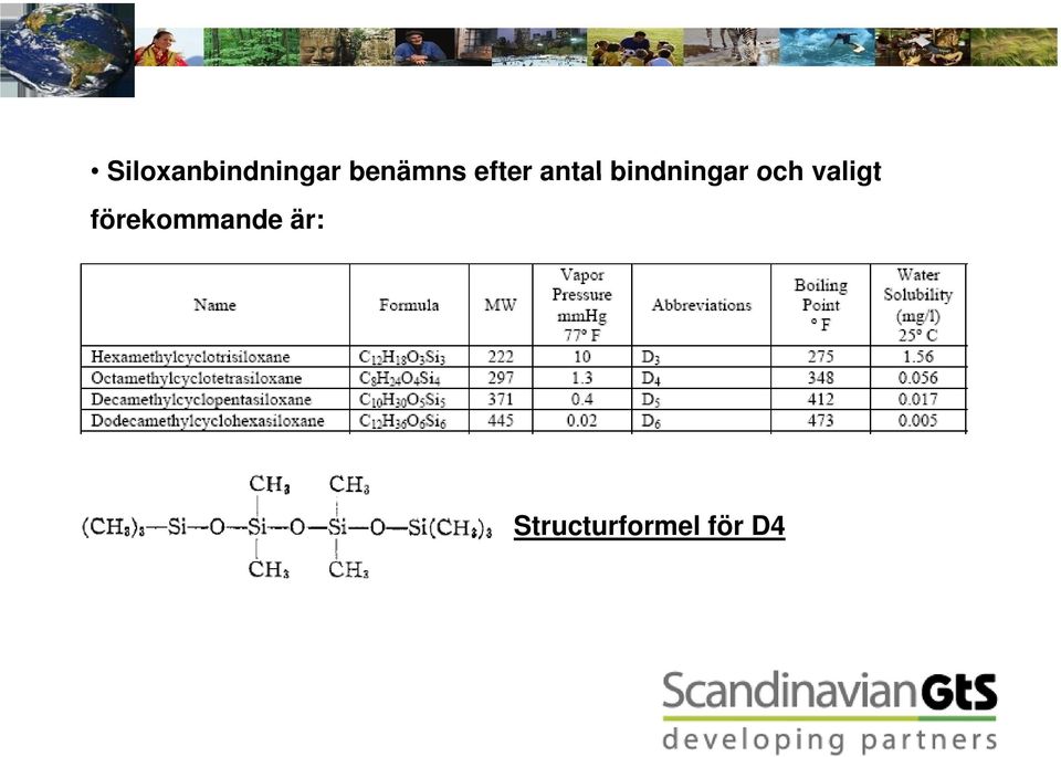 bindningar och valigt