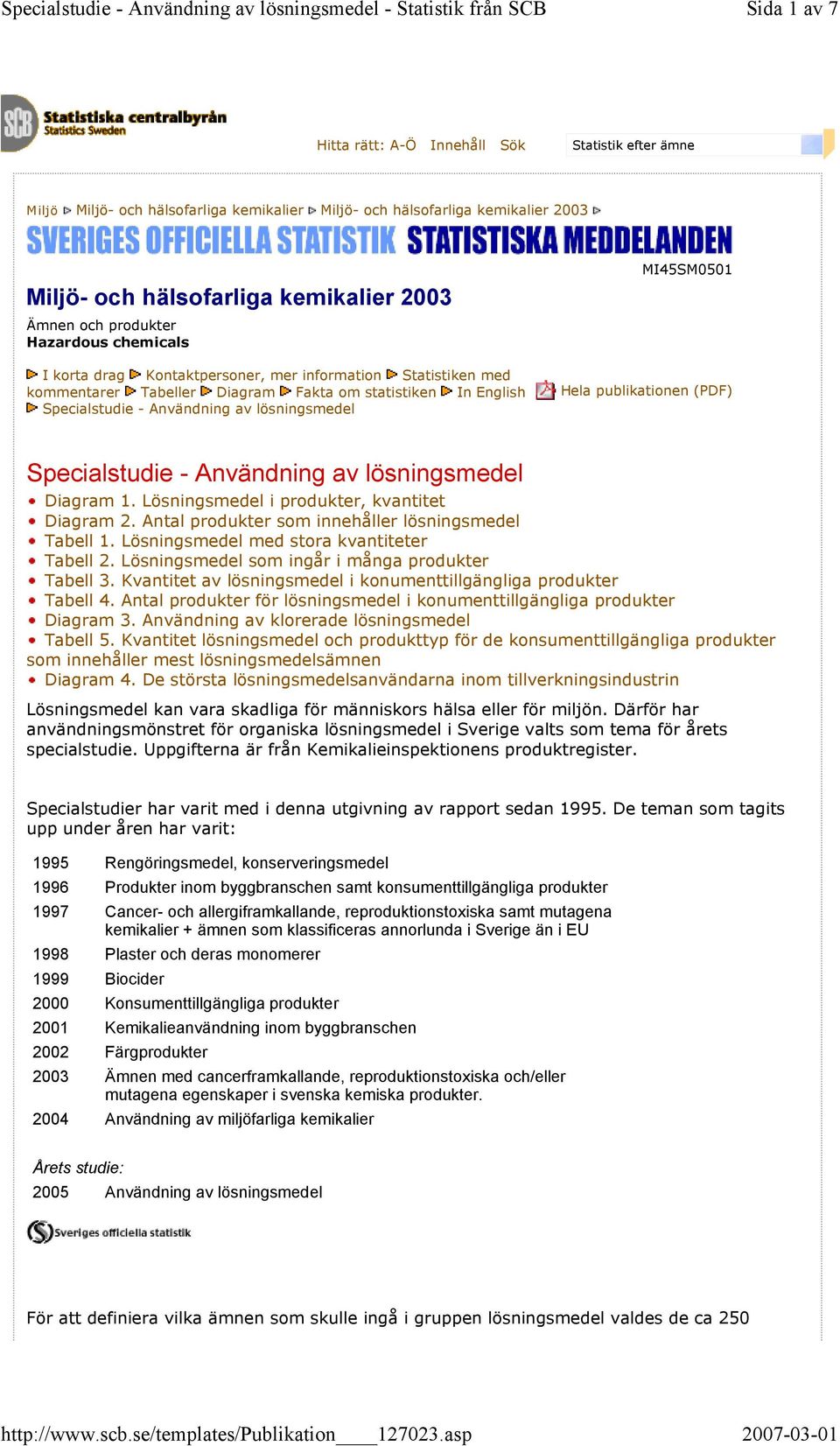 MI45SM0501 Hela publikationen (PDF) Specialstudie - Användning av lösningsmedel Diagram 1. Lösningsmedel i produkter, kvantitet Diagram 2. Antal produkter som innehåller lösningsmedel Tabell 1.