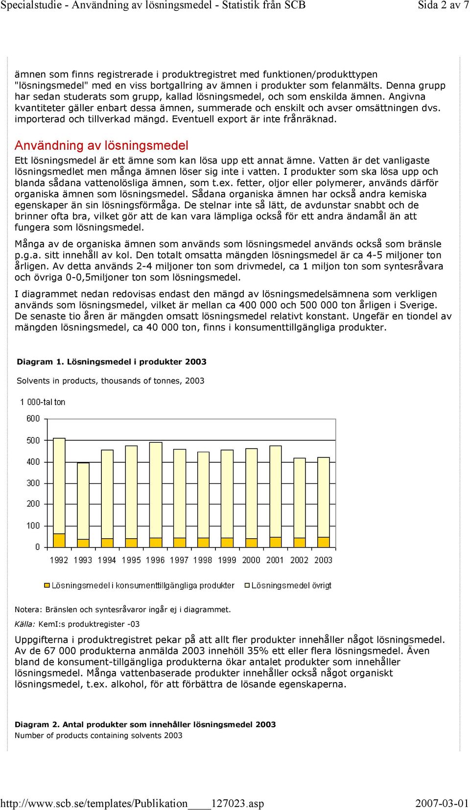importerad och tillverkad mängd. Eventuell export är inte frånräknad. Användning av lösningsmedel Ett lösningsmedel är ett ämne som kan lösa upp ett annat ämne.