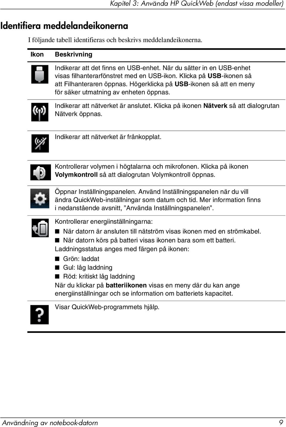 Högerklicka på USB-ikonen så att en meny för säker utmatning av enheten öppnas. Indikerar att nätverket är anslutet. Klicka på ikonen Nätverk så att dialogrutan Nätverk öppnas.