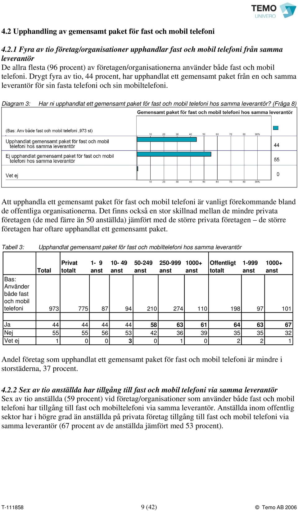 Diagram 3: Har ni upphandlat ett gemensamt paket för fast och mobil telefoni hos samma leverantör?