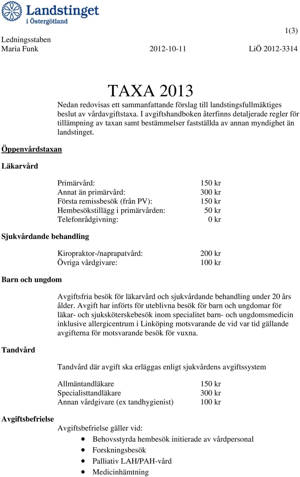 Primärvård: Annat än primärvård: Första remissbesök (från PV): Hembesökstillägg i primärvården: Telefonrådgivning: 150 kr 300 kr 150 kr 50 kr 0 kr Sjukvårdande behandling Kiropraktor-/naprapatvård: