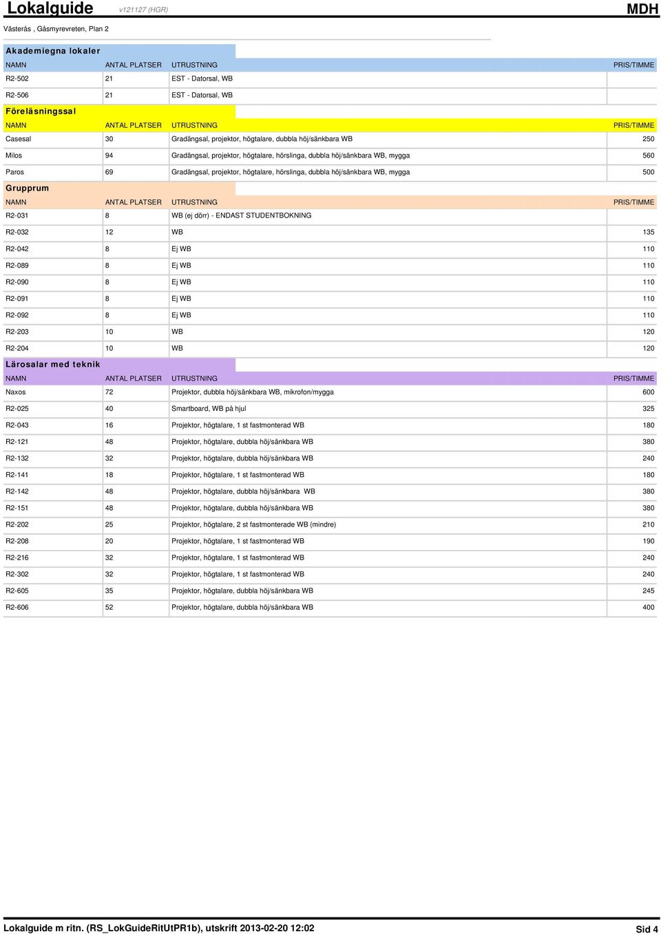 (ej dörr) - ENDAST STUDENTBOKNING R2-032 12 WB 135 R2-042 8 Ej WB 110 R2-089 8 Ej WB 110 R2-090 8 Ej WB 110 R2-091 8 Ej WB 110 R2-092 8 Ej WB 110 R2-203 10 WB 120 R2-204 10 WB 120 Lärosalar med