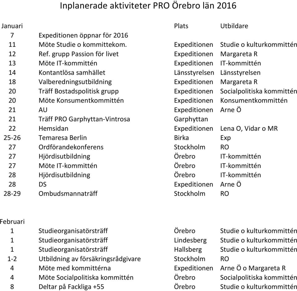 R 20 Träff Bostadspolitisk grupp Expeditionen Socialpolitiska kommittén 20 Möte Konsumentkommittén Expeditionen Konsumentkommittén 21 AU Expeditionen Arne Ö 21 Träff PRO Garphyttan-Vintrosa