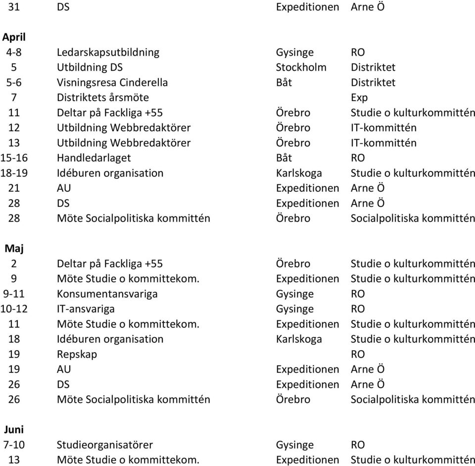 Studie o kulturkommittén 21 AU Expeditionen Arne Ö 28 DS Expeditionen Arne Ö 28 Möte Socialpolitiska kommittén Örebro Socialpolitiska kommittén Maj 2 Deltar på Fackliga +55 Örebro Studie o