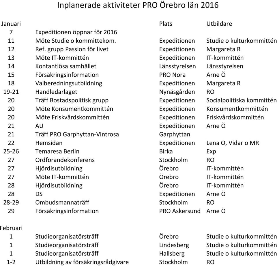 Valberedningsutbildning Expeditionen Margareta R 19-21 Handledarlaget Nynäsgården RO 20 Träff Bostadspolitisk grupp Expeditionen Socialpolitiska kommittén 20 Möte Konsumentkommittén Expeditionen