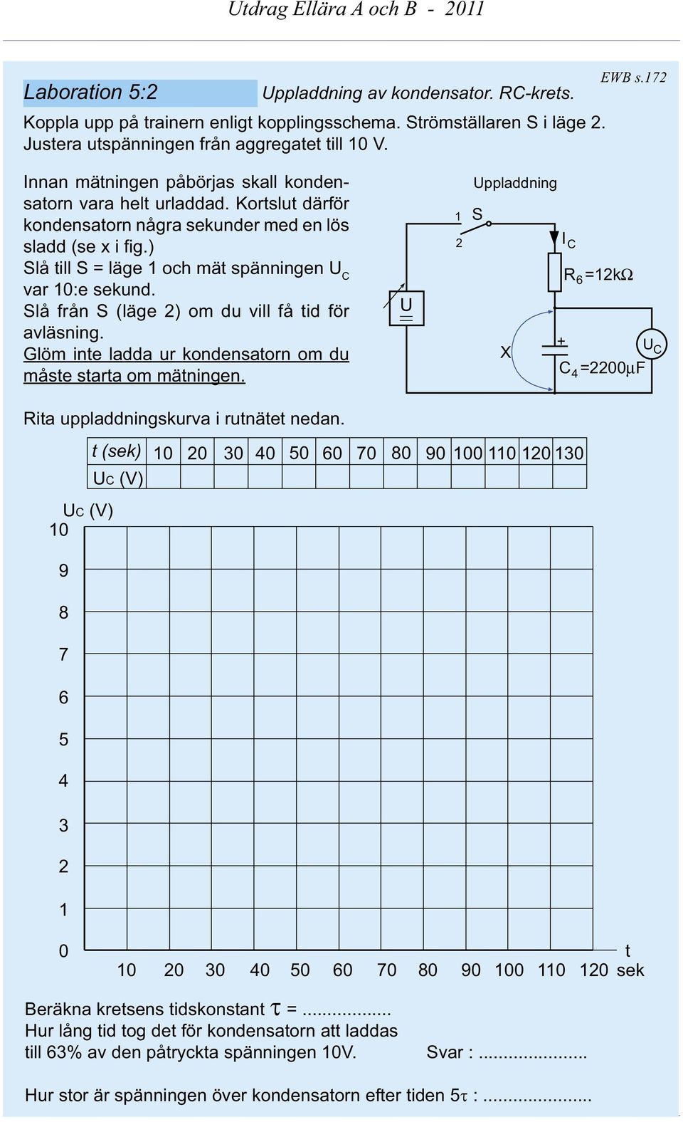 Slå från S (läge 2) om d vll få td för avläsnng. Glöm nte ladda r kondensatorn om d måste starta om mätnngen. U 1 2 Uppladdnng S X + I C R =12kΩ 6 C =22µF 4 U C Rta ppladdnngskrva rtnätet nedan.