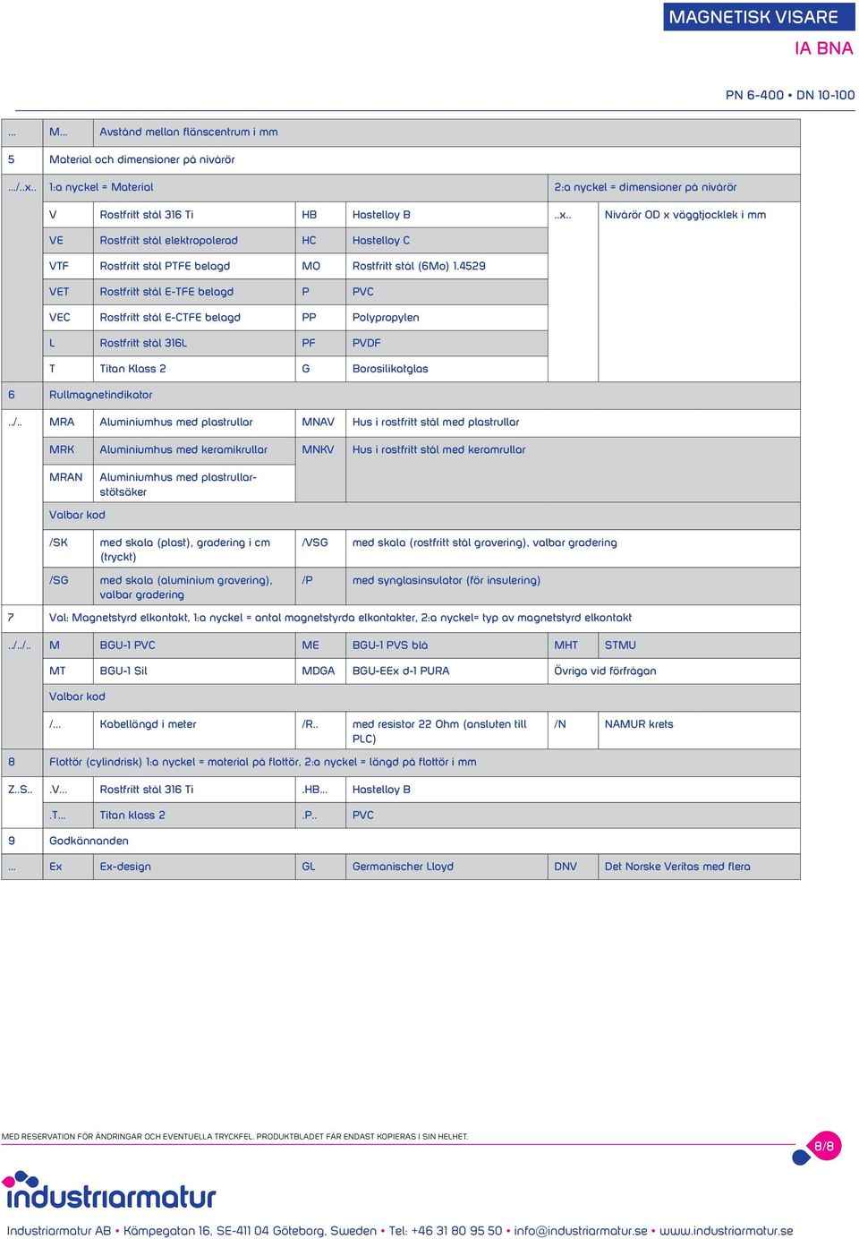 . Nivårör OD x väggtjocklek i mm VE Rostfritt stål elektropolerad HC Hastelloy C VTF Rostfritt stål PTFE belagd MO Rostfritt stål (6Mo) 1.