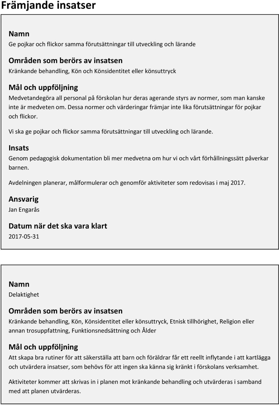 Dessa normer och värderingar främjar inte lika förutsättningar för pojkar och flickor. Vi ska ge pojkar och flickor samma förutsättningar till utveckling och lärande.