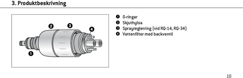 Sprayreglerring (vid