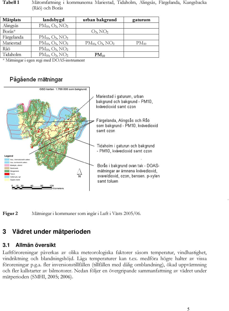 Luft i Västs 2005/06. 3 Vädret under mätperioden 3.1 Allmän översikt Luftföroreningar påverkas av olika meteorologiska faktorer såsom temperatur, vindhastighet, vindriktning och blandningshöjd.