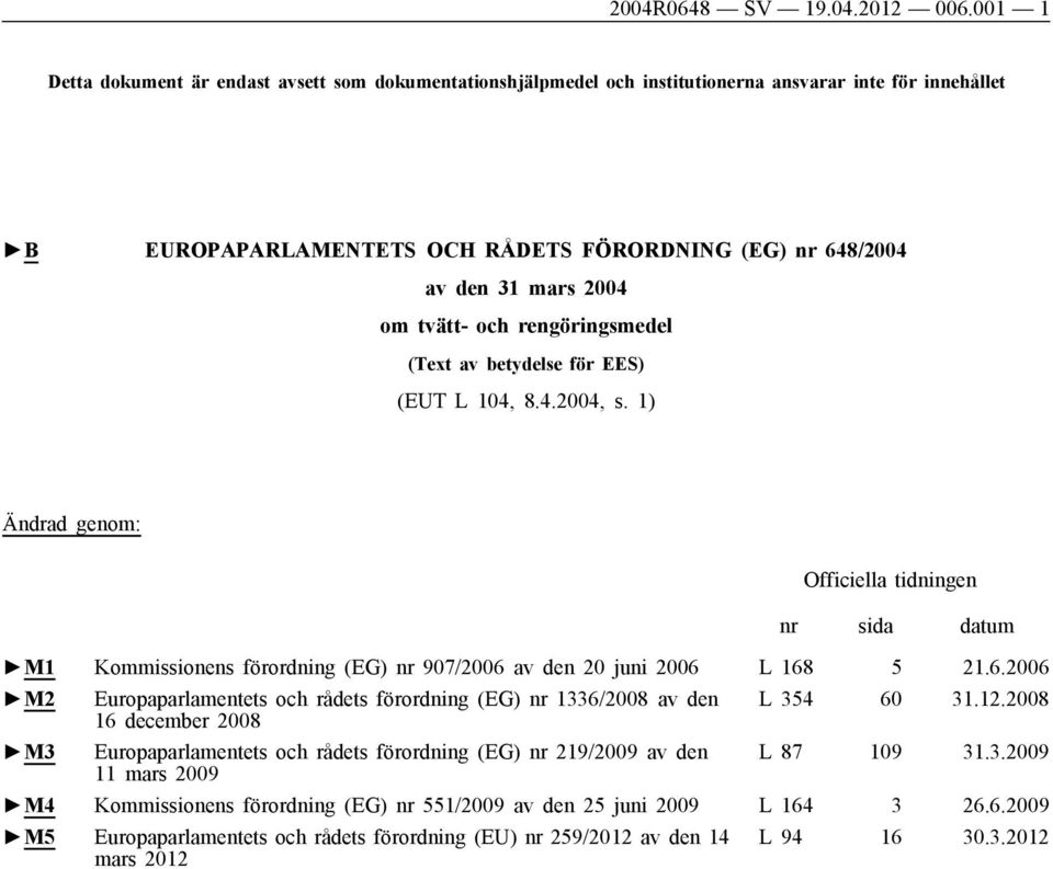 tvätt- och rengöringsmedel (Text av betydelse för EES) (EUT L 104, 8.4.2004, s.