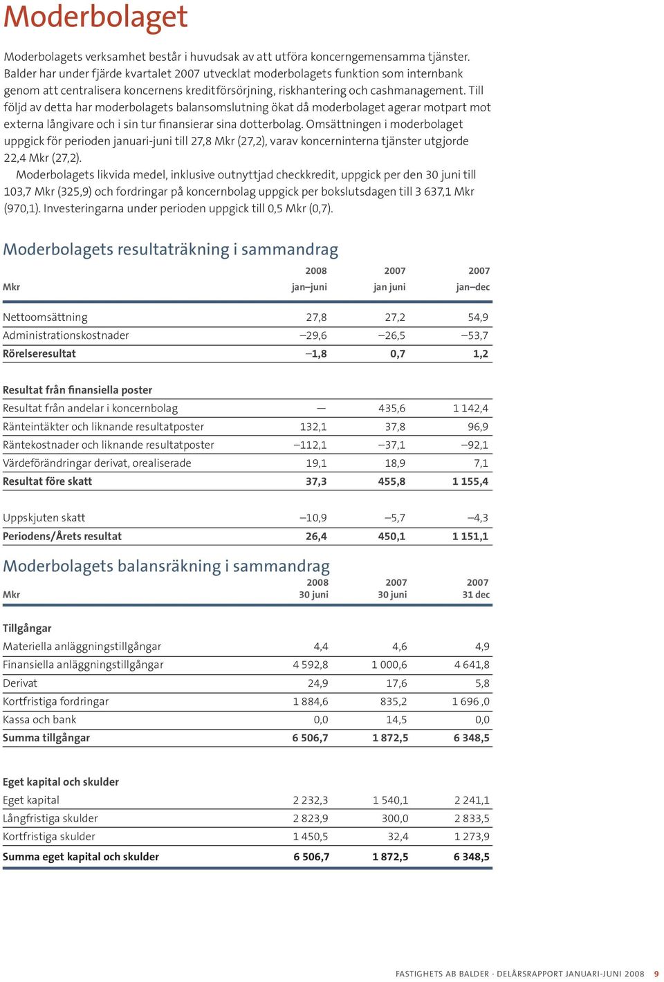 Till följd av detta har moderbolagets balansomslutning ökat då moderbolaget agerar motpart mot externa långivare och i sin tur finansierar sina dotterbolag.