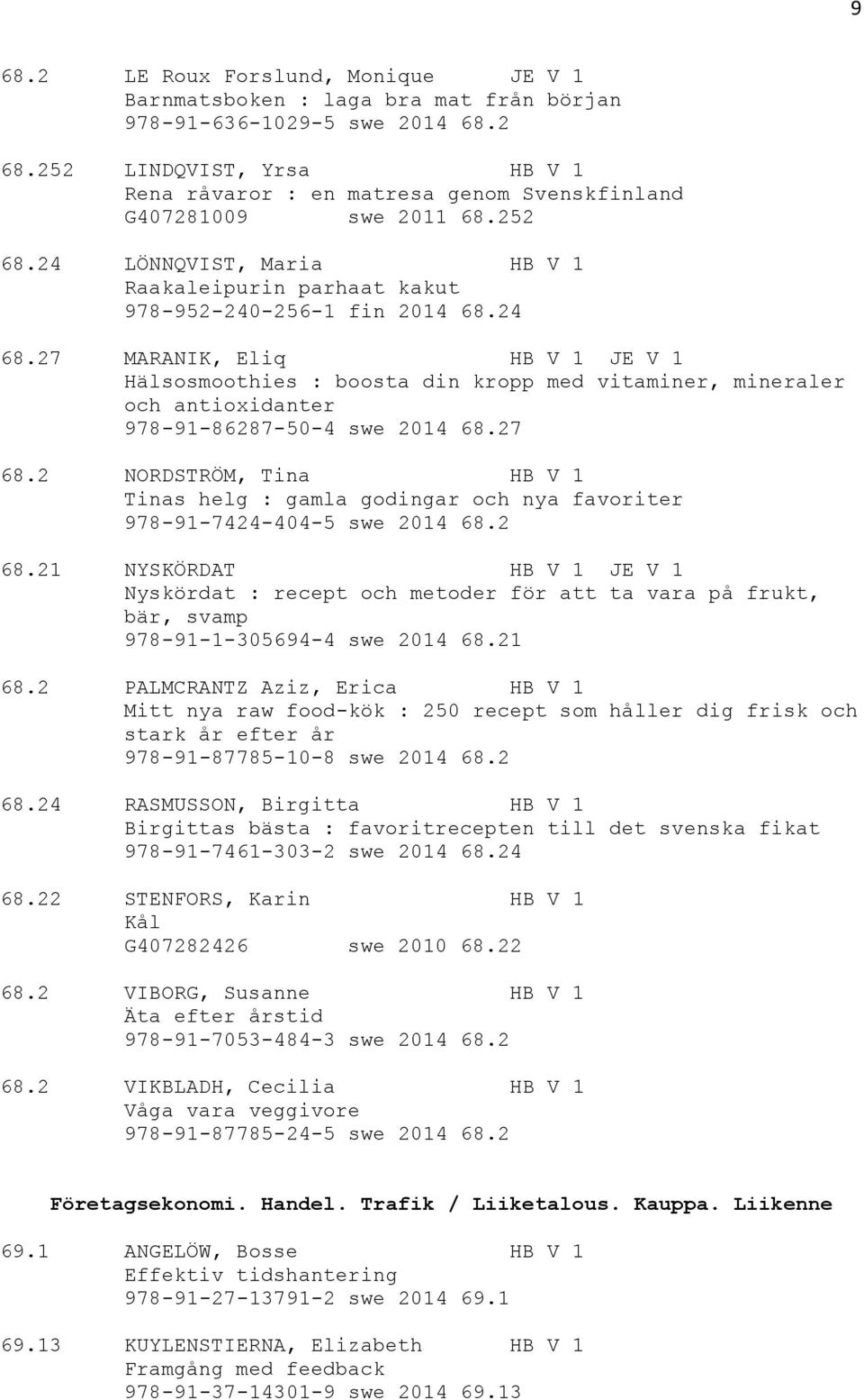 27 MARANIK, Eliq HB V 1 JE V 1 Hälsosmoothies : boosta din kropp med vitaminer, mineraler och antioxidanter 978-91-86287-50-4 swe 2014 68.27 68.