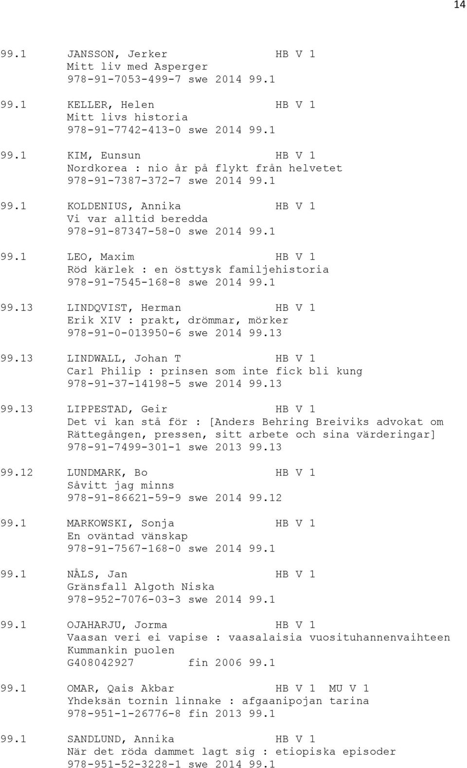 13 99.13 LINDWALL, Johan T HB V 1 Carl Philip : prinsen som inte fick bli kung 978-91-37-14198-5 swe 2014 99.13 99.13 LIPPESTAD, Geir HB V 1 Det vi kan stå för : [Anders Behring Breiviks advokat om Rättegången, pressen, sitt arbete och sina värderingar] 978-91-7499-301-1 swe 2013 99.