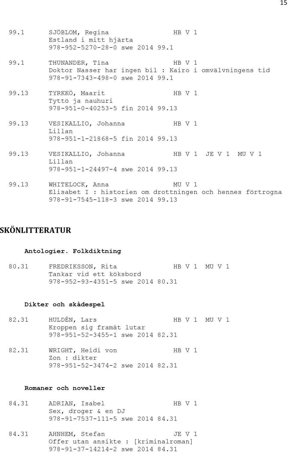 13 99.13 WHITELOCK, Anna MU V 1 Elisabet I : historien om drottningen och hennes förtrogna 978-91-7545-118-3 swe 2014 99.13 SKÖNLITTERATUR Antologier. Folkdiktning 80.